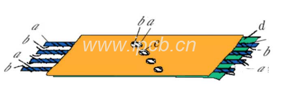 PCB电路板 PCB电路板