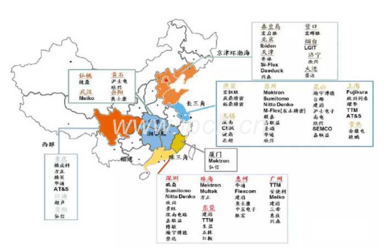 目前中国PCB产业聚落情况如下 目前中国PCB产业聚落情况如下