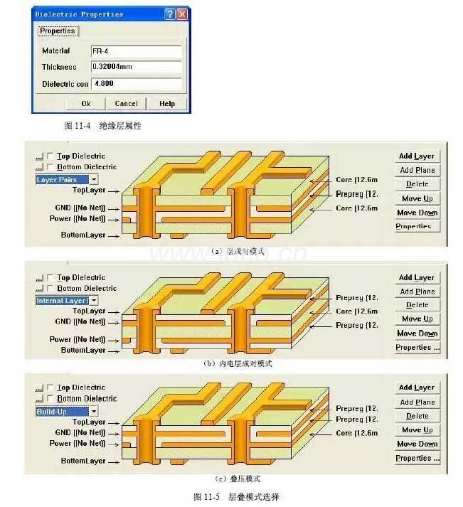 层叠模式选择 层叠模式选择