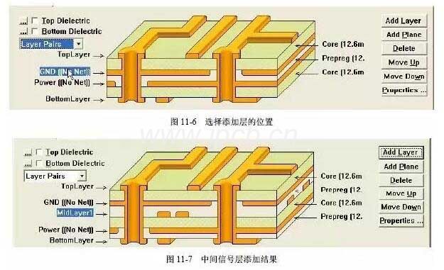 中间信号层添加结果 中间信号层添加结果