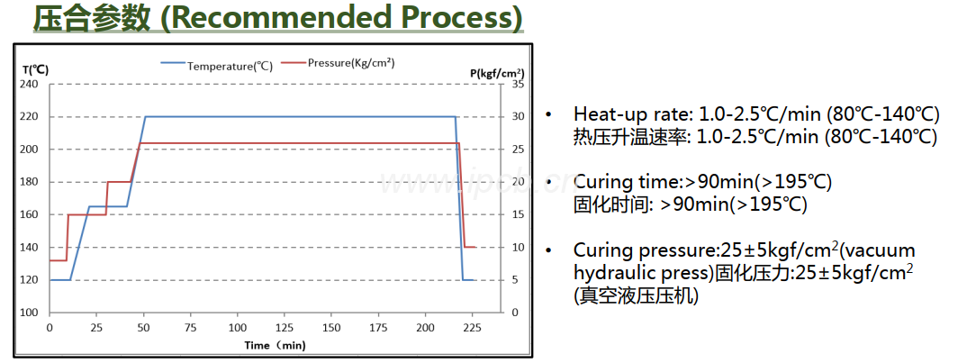 KB-6167GMD KB-6167GMD