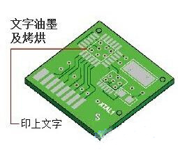 PCB电路板字符 PCB电路板字符