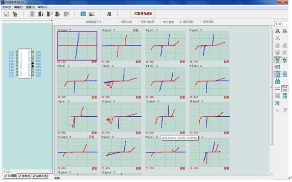 机件间接测试性能 机件间接测试性能