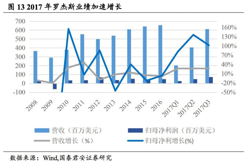13c43cb8c380390d63a9199e3fb1b01e.png 图片15.png