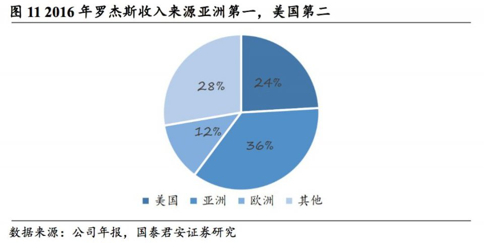 345db6e242c7de178d67868b00690cb4.png 图片13.png
