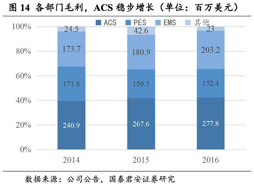 75c199cfbcefafd43ad04bbe7010b861.png 图片16.png
