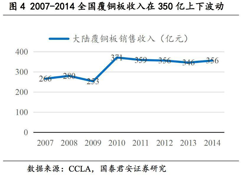 8f932df72baef4302403e0bb40aece88.png 图片5.png