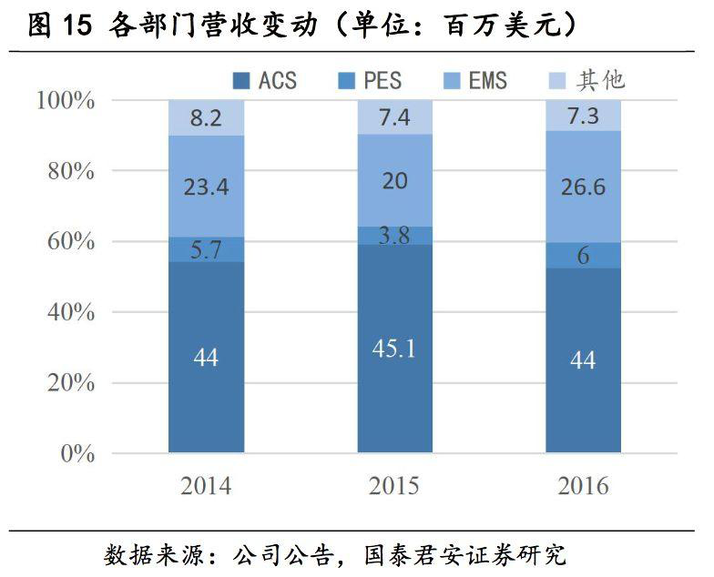 9801e286cae8d60de6b269e99e97a1e9.png 图片17.png