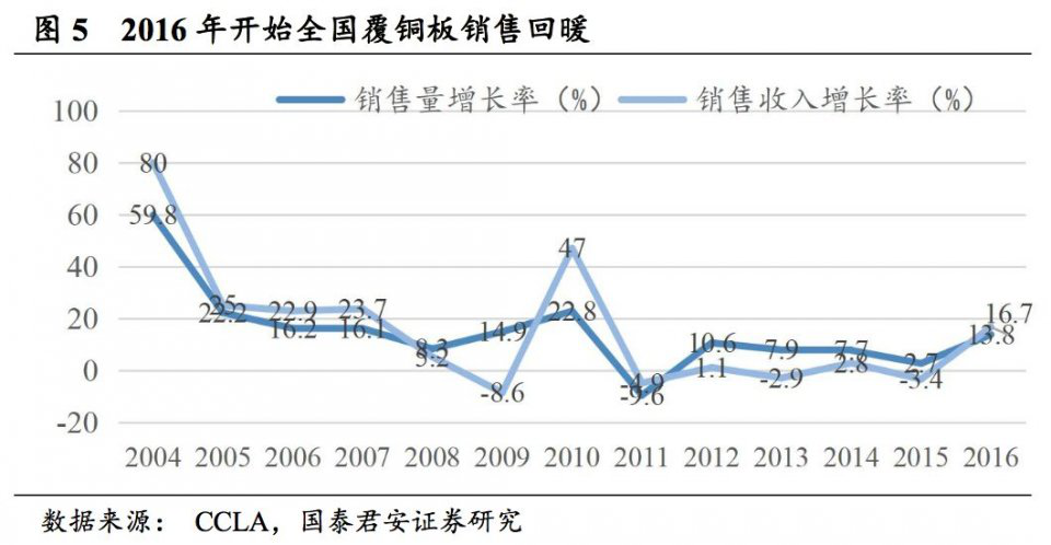 a554a6658821f6de979b40ec16c9d64e.png 图片6.png