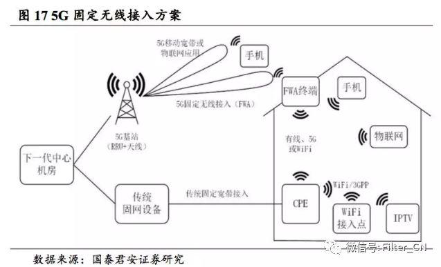 e144b25ebbe1e9826158367a5784b48c.png 图片20.png