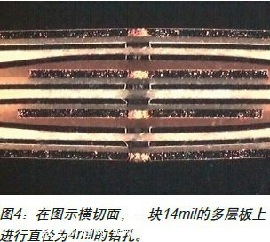 图4:在图示横切面,一块14mil的多层板上进行直径为4ral的结孔 图4:在图示横切面,一块14mil的多层板上进行直径为4ral的结孔