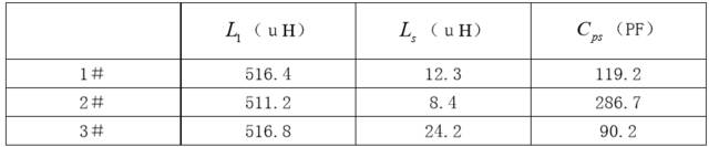 三种不同绕组结构变压器的参数对比 三种不同绕组结构变压器的参数对比
