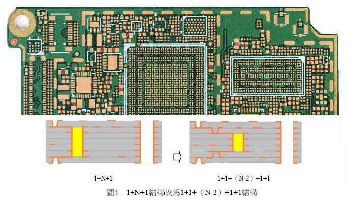 盲埋孔pcb板 盲埋孔pcb板