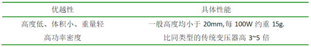 平面变压器的良好性能 平面变压器的良好性能