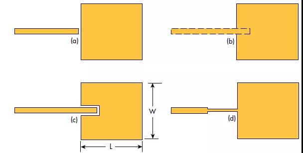 图2:四种用于微带贴片单位不同的馈线:(a)松耦合馈电、(b)底层馈电、(c)紧耦合馈电、(d)四分之一波长阻抗变换器馈电。 图2:四种用于微带贴片单位不同的馈线:(a)松耦合馈电、(b)底层馈电、(c)紧耦合馈电、(d)四分之一波长阻抗变换器馈电。