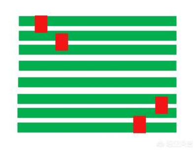 八层二阶交叉盲孔板 八层二阶交叉盲孔板