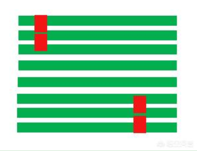 八层二阶叠孔板 八层二阶叠孔板