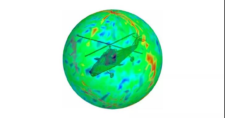 直升机的 RCS 强度视图 直升机的 RCS 强度视图
