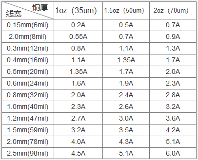 cd28a44445529609e7ffc20422ad22fd.png 图1.png