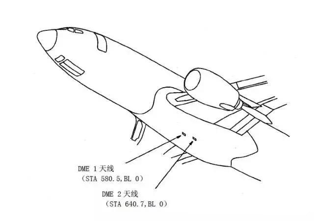 测距机(DME)系统提供飞机与地面站之间斜距(视线)距离的测量 测距机(DME)系统提供飞机与地面站之间斜距(视线)距离的测量