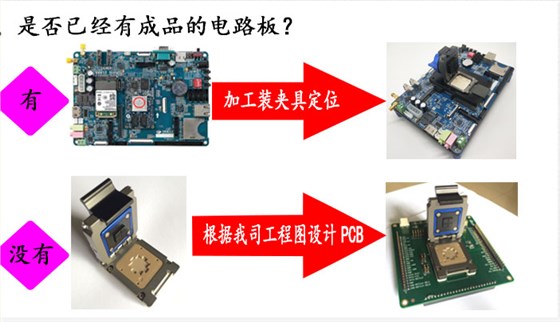 socket布板图来重新layout PCB socket布板图来重新layout PCB