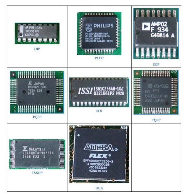 PQFP 封装的主板声卡芯片 PQFP 封装的主板声卡芯片