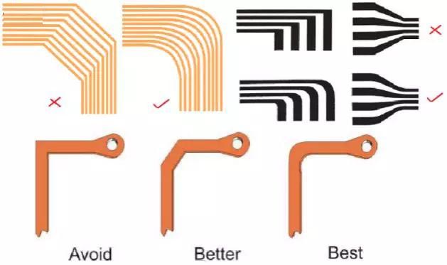 挠性区(Flex)的走线设计要求最好走圆弧线,而非角度线 挠性区(Flex)的走线设计要求最好走圆弧线,而非角度线