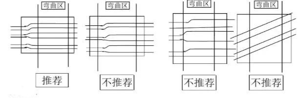 挠性区(Flex)的走线设计要求最好走圆弧线,而非角度线 挠性区(Flex)的走线设计要求最好走圆弧线,而非角度线