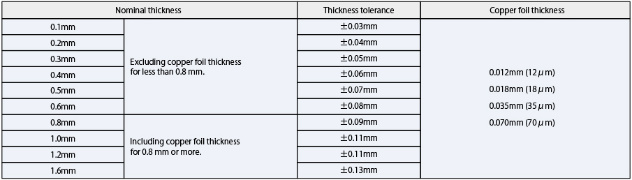 R-1766规格 R-1766规格