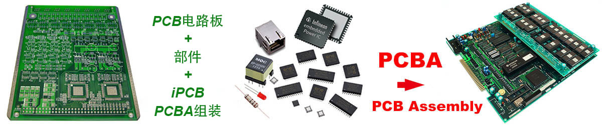 PCB 与 PCBA